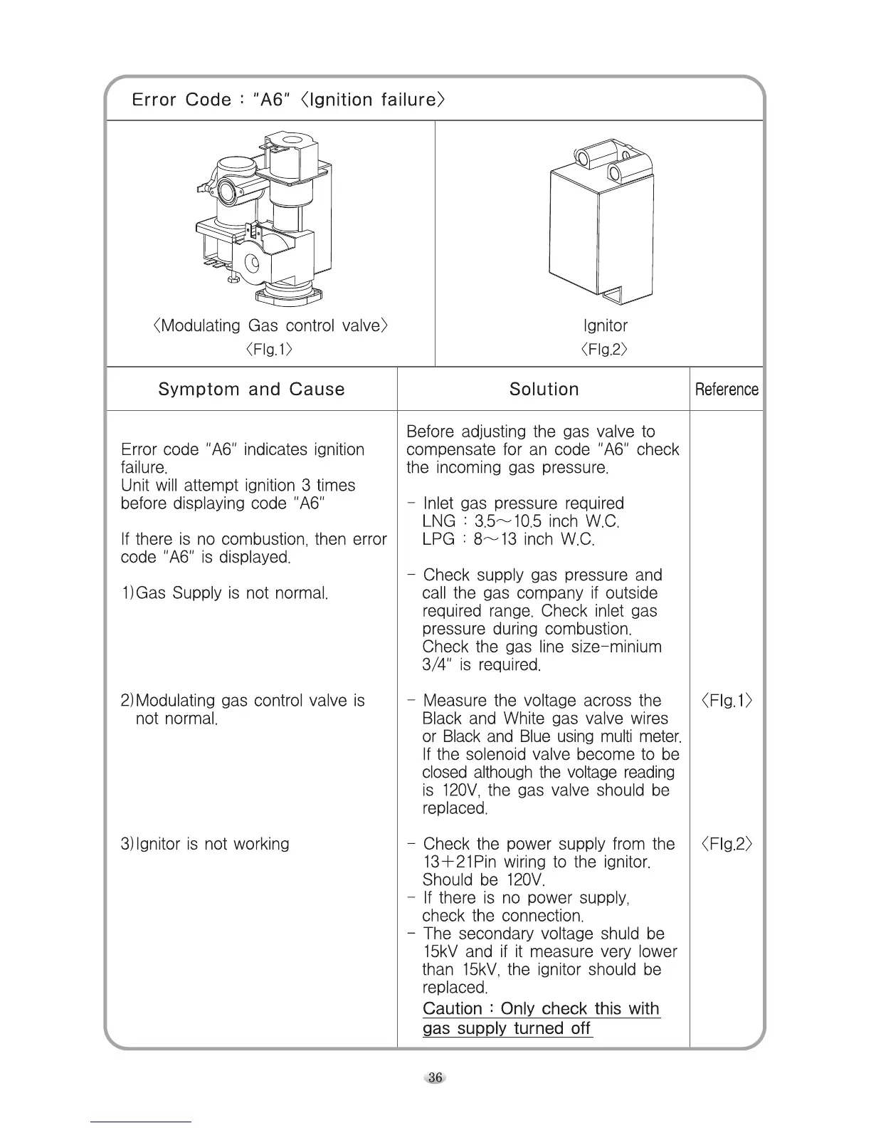 Page #36 background image