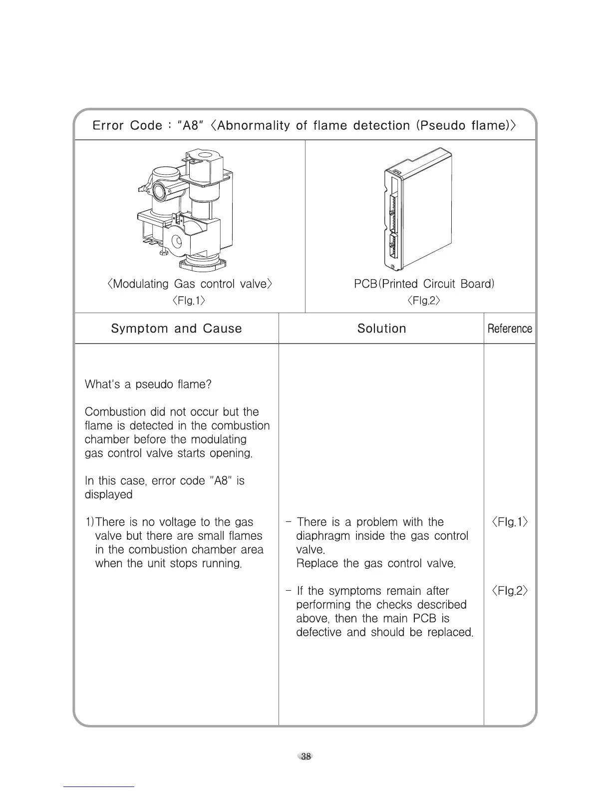 Page #38 background image