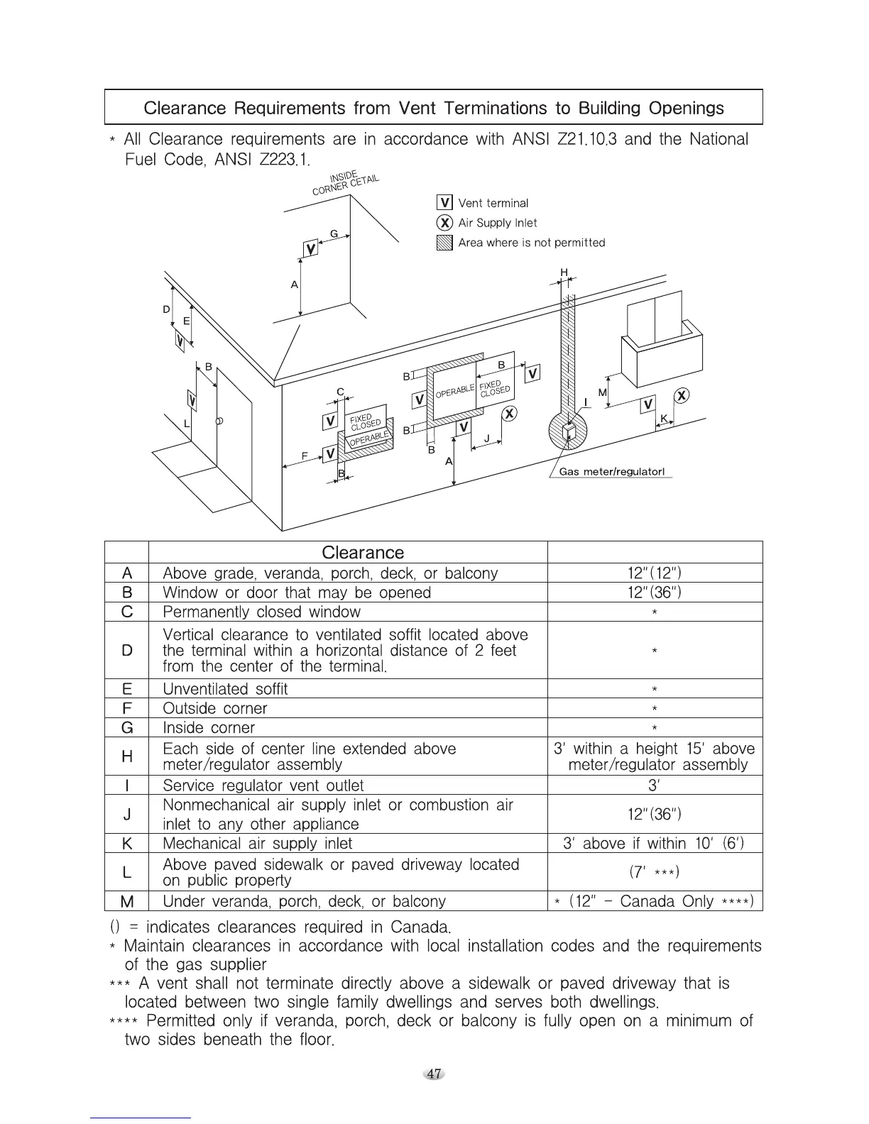 Page #47 background image