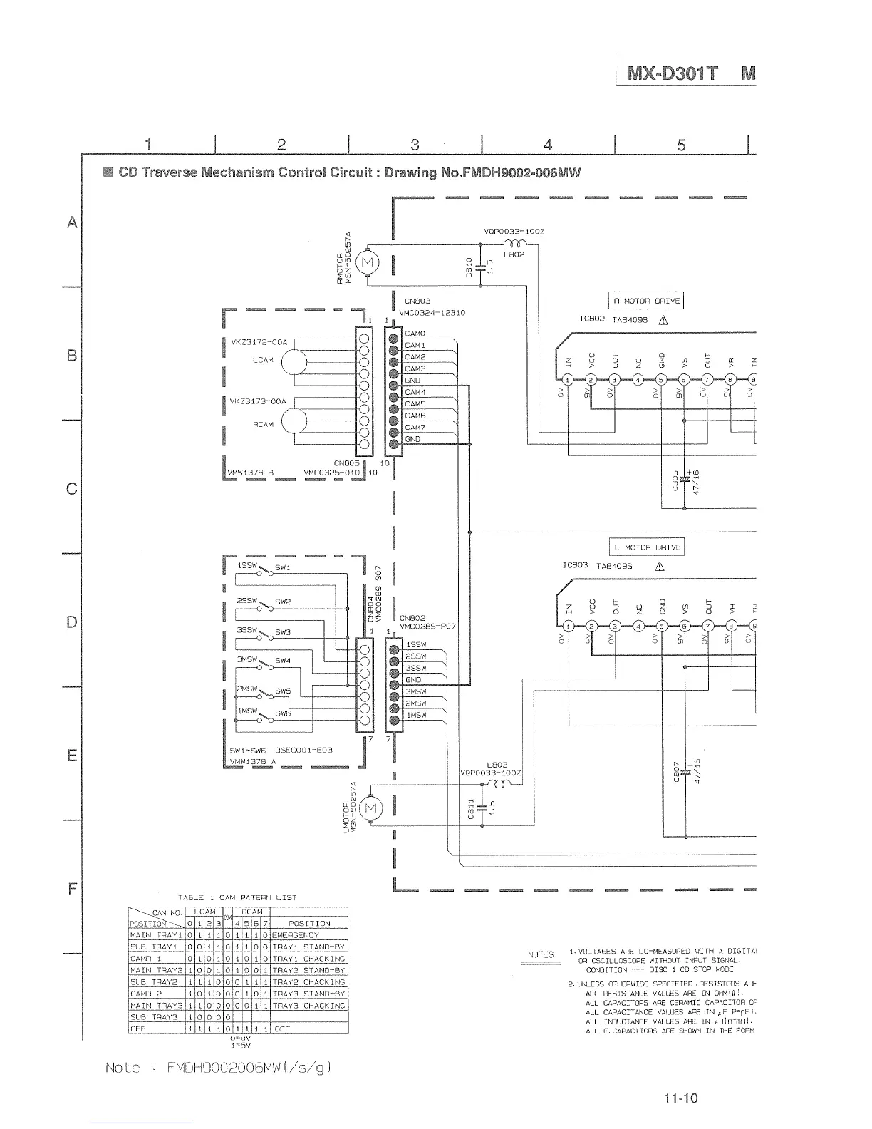 Page #60 background image