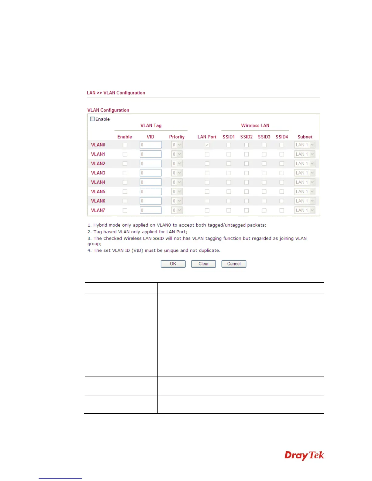 Page #144 background image