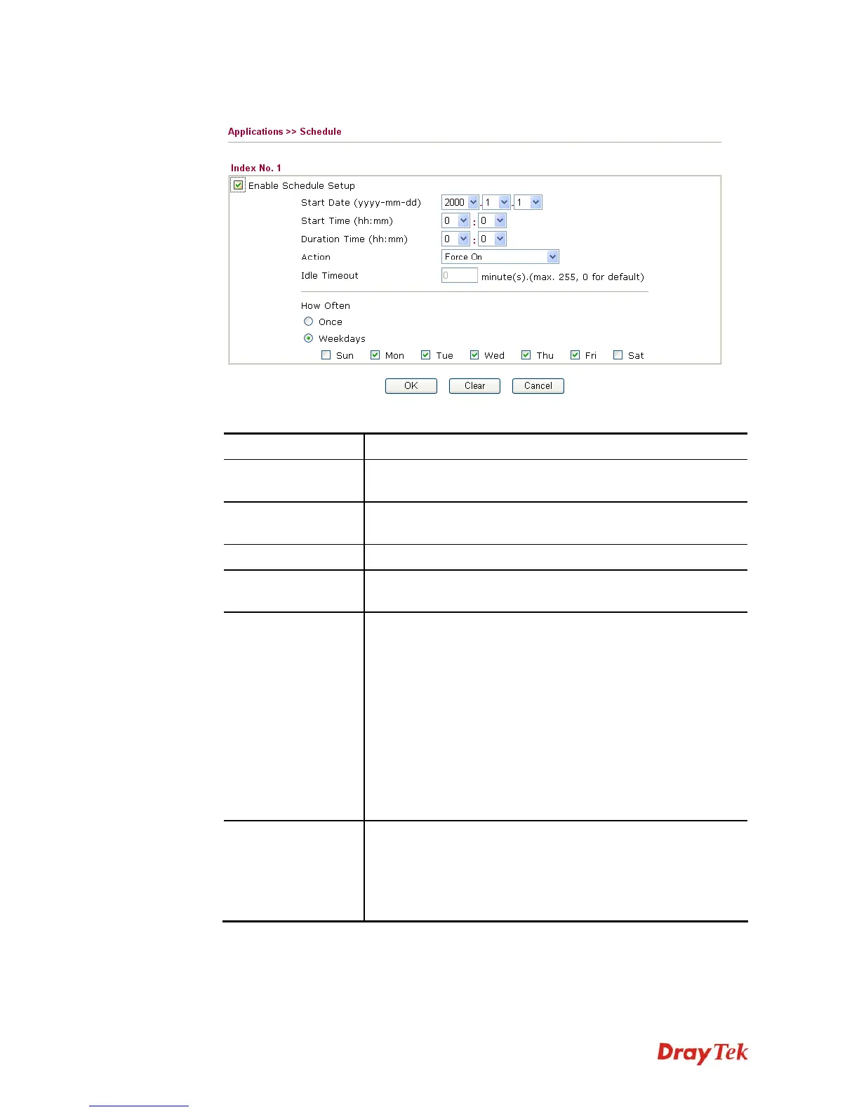 Page #228 background image