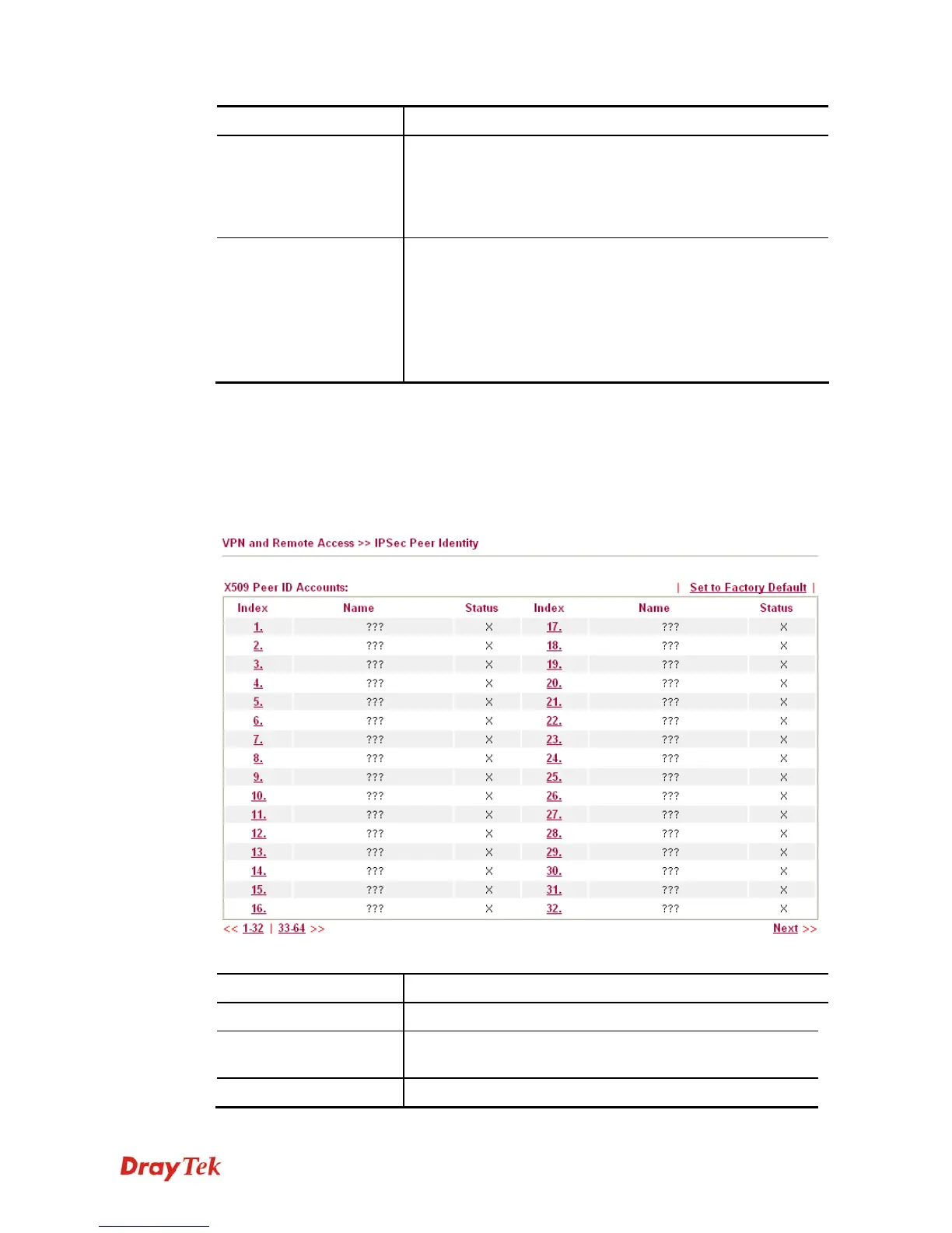Page #251 background image