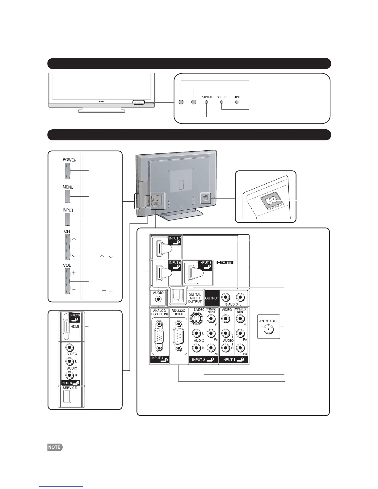 Page #6 background image
