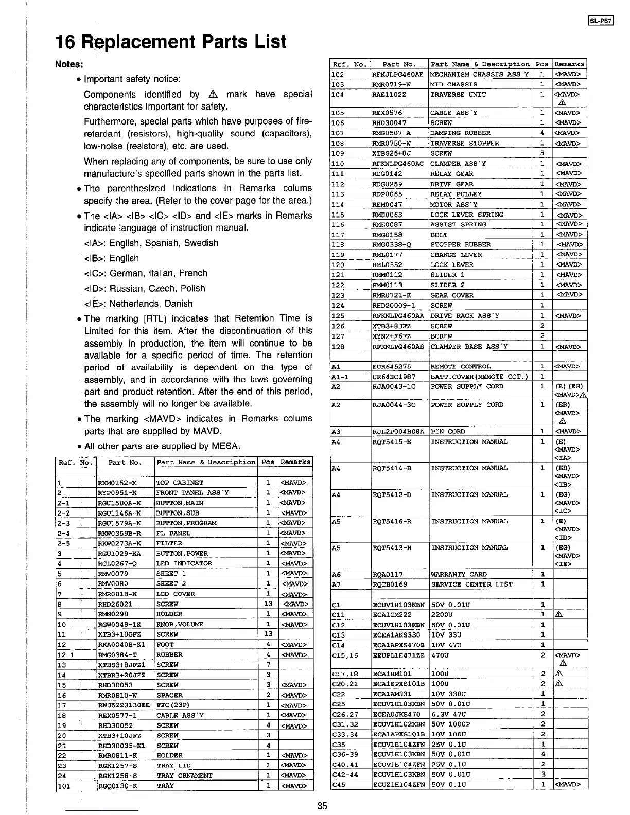 Page #35 background image