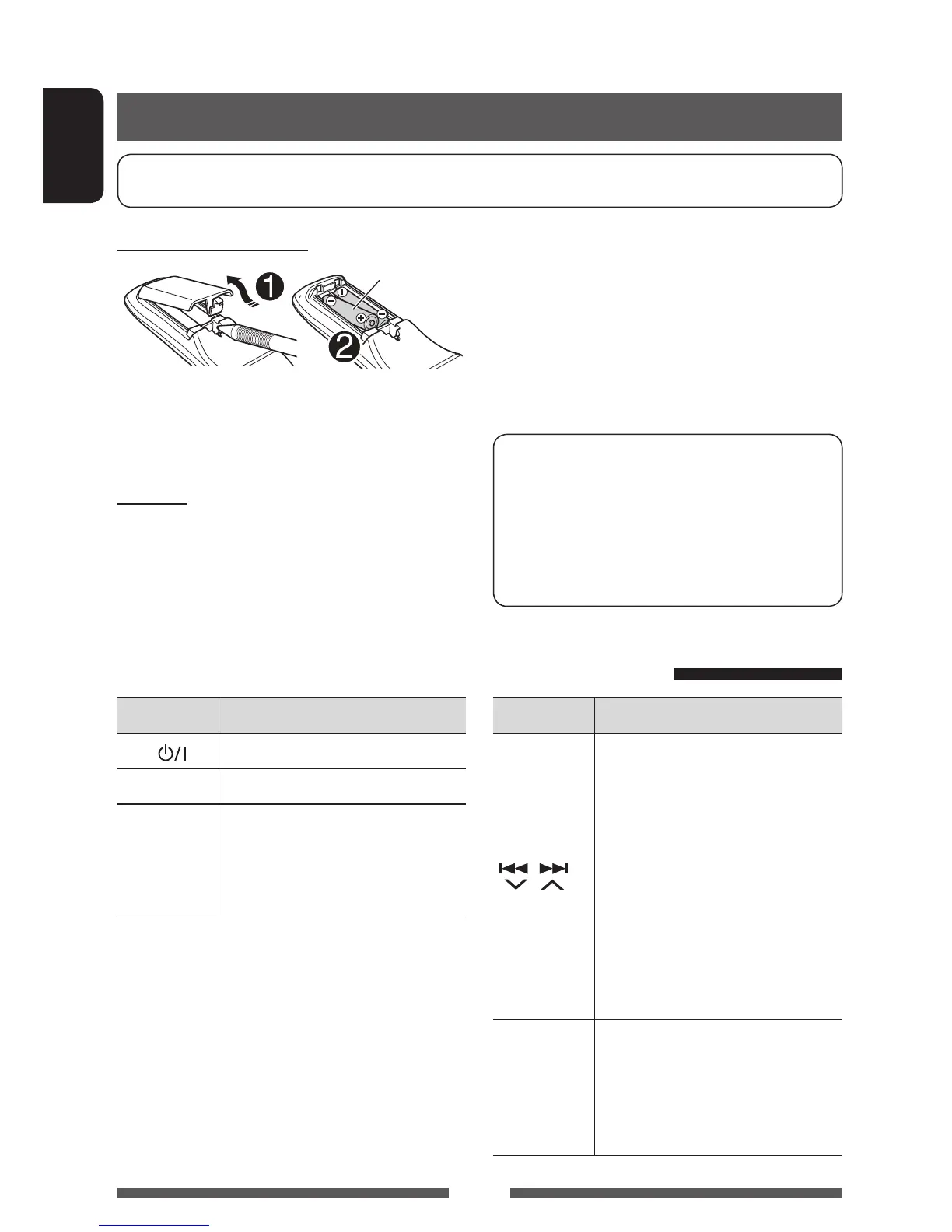 Page #62 background image