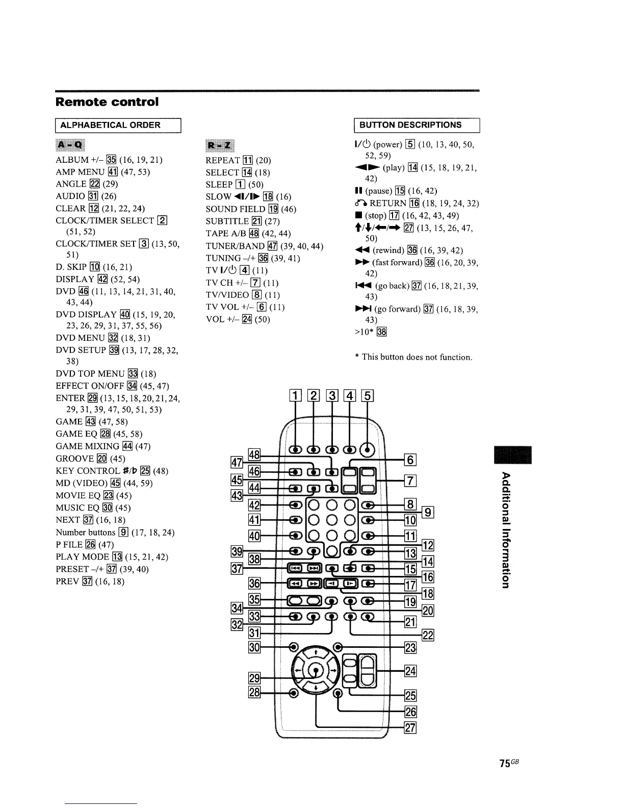 Page #6 background image