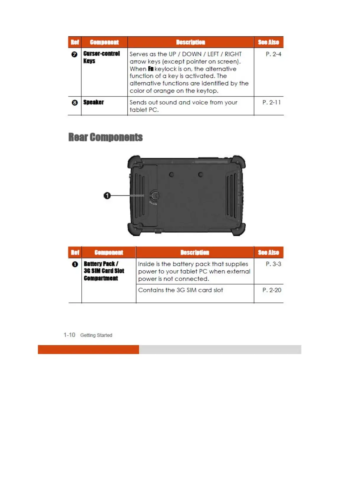 Page #16 background image