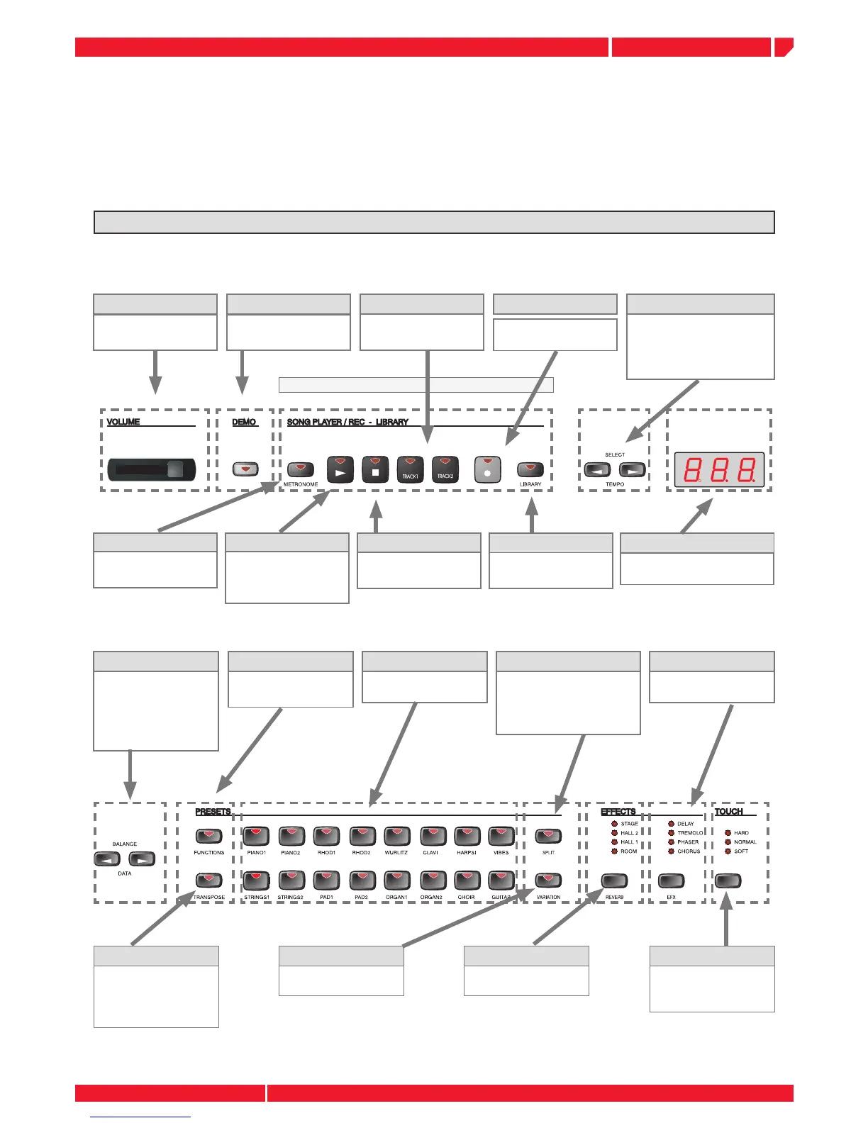 Page #5 background image