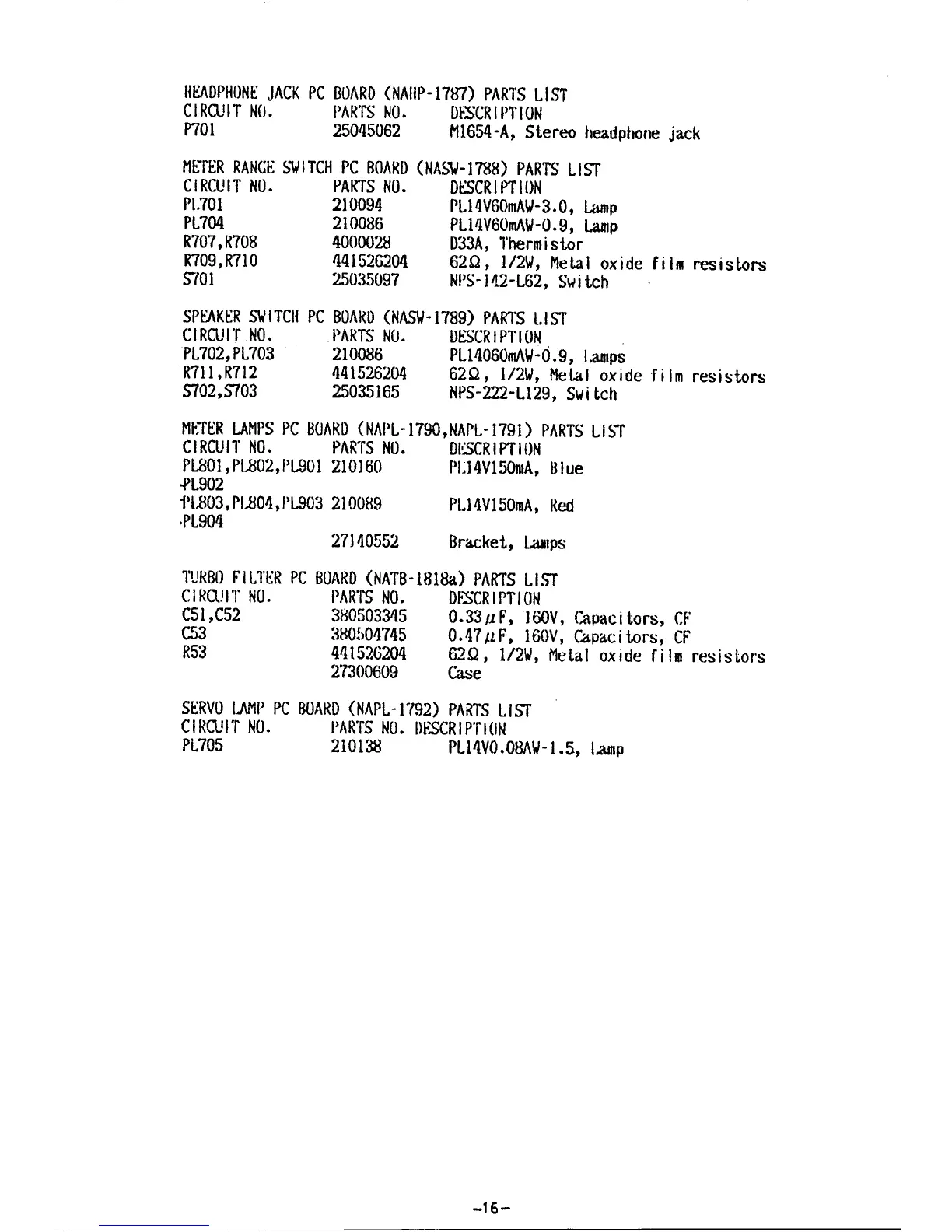 Page #15 background image