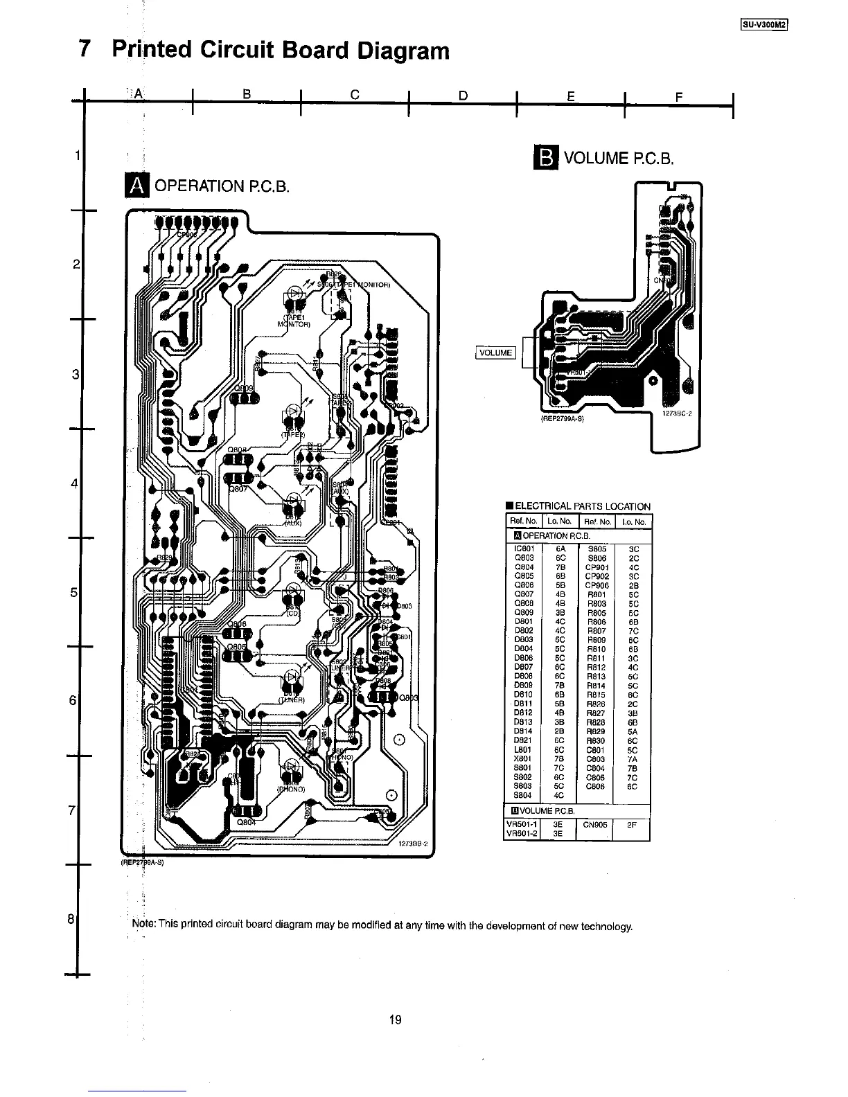 Page #10 background image