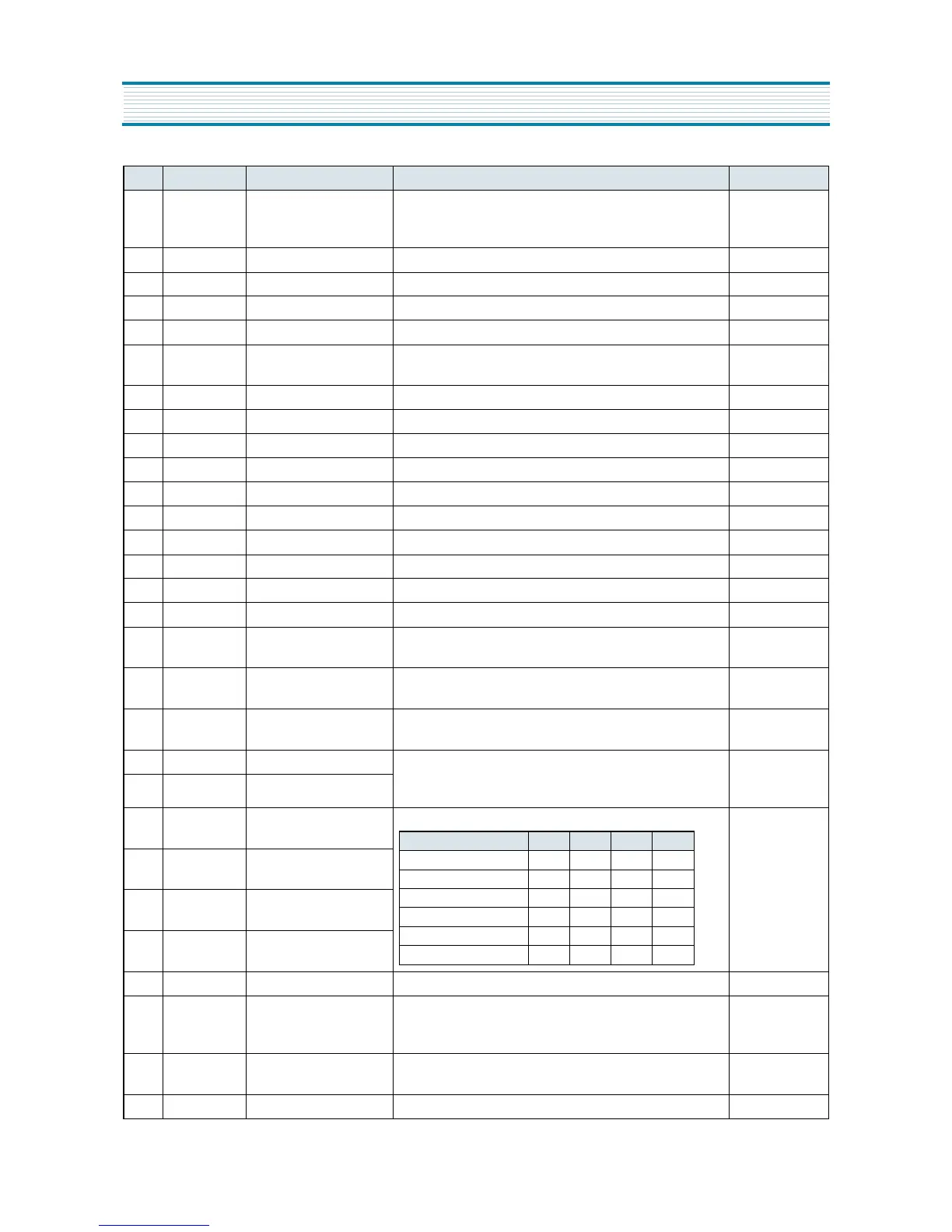 Page #33 background image