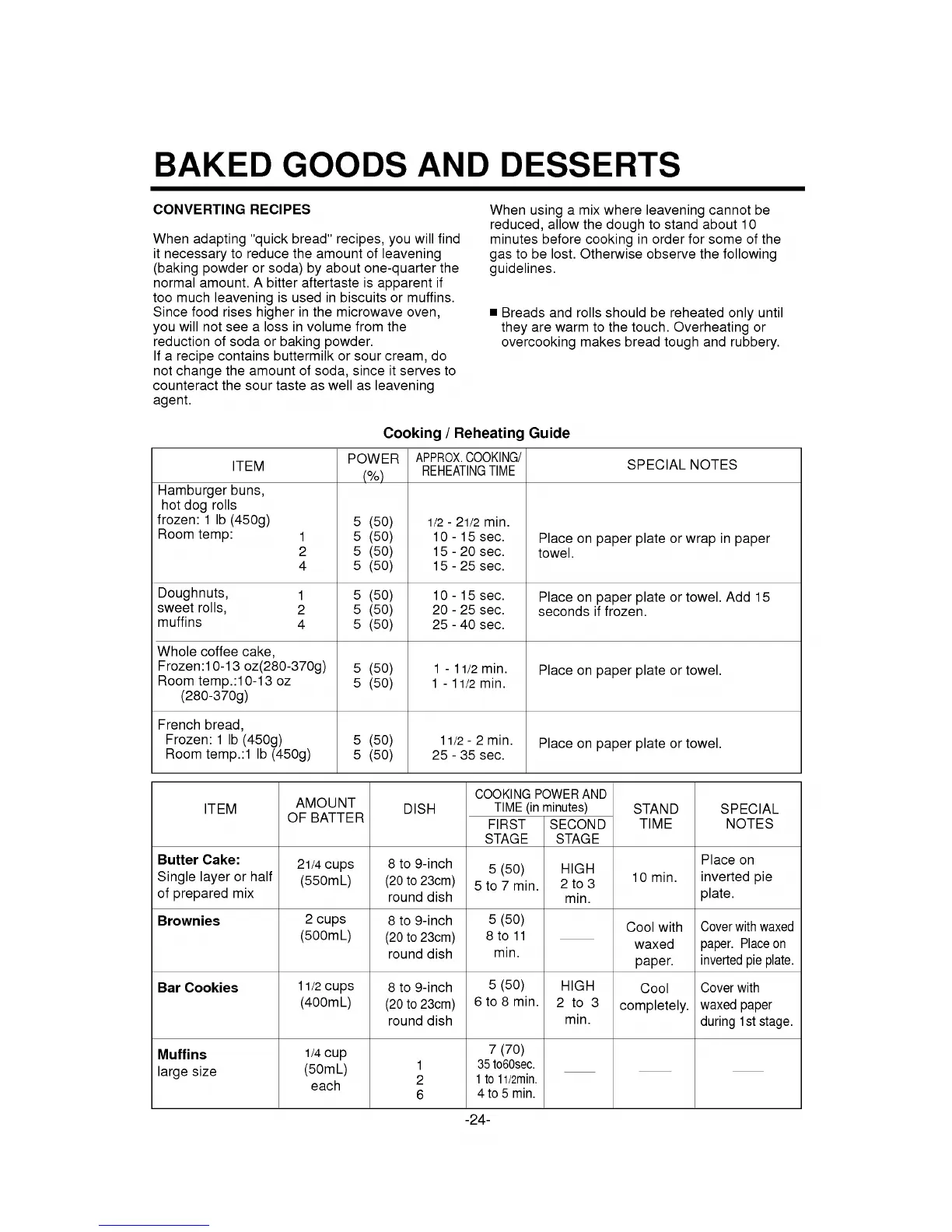 Page #24 background image