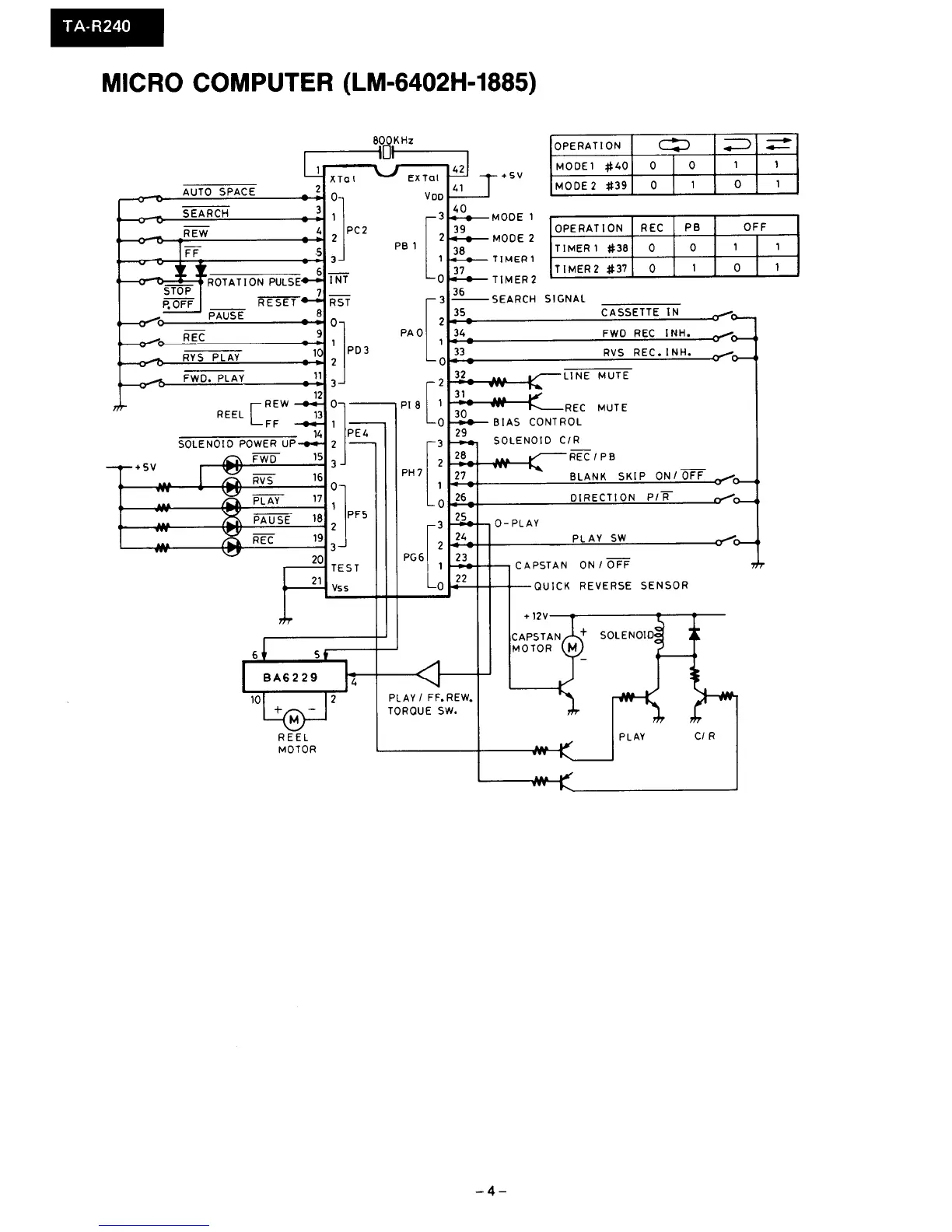 Page #4 background image