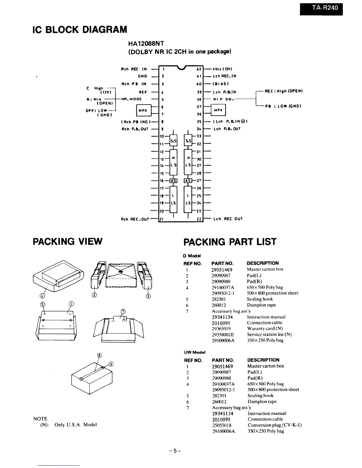 Page #5 background image