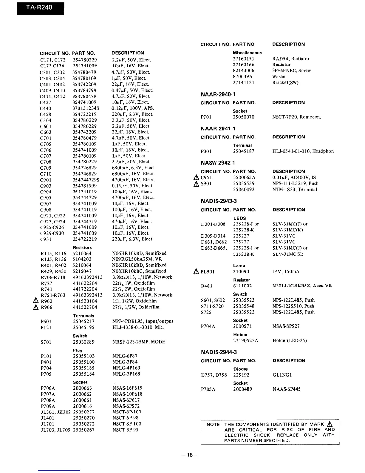 Page #15 background image