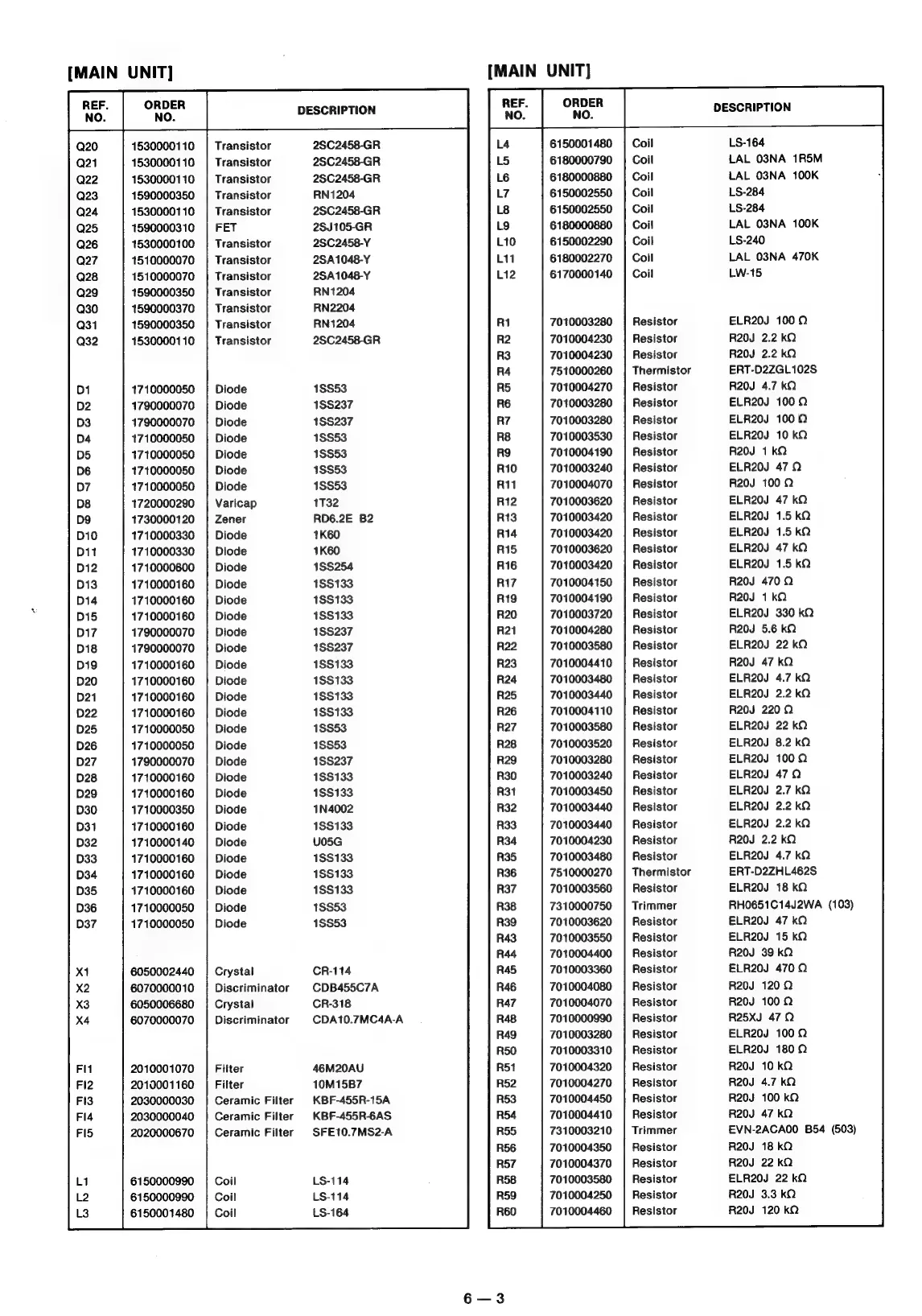 Page #21 background image