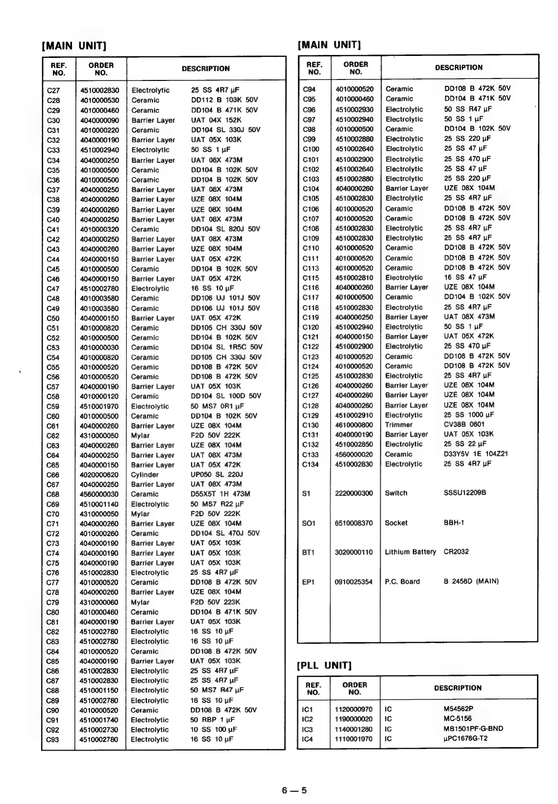 Page #23 background image