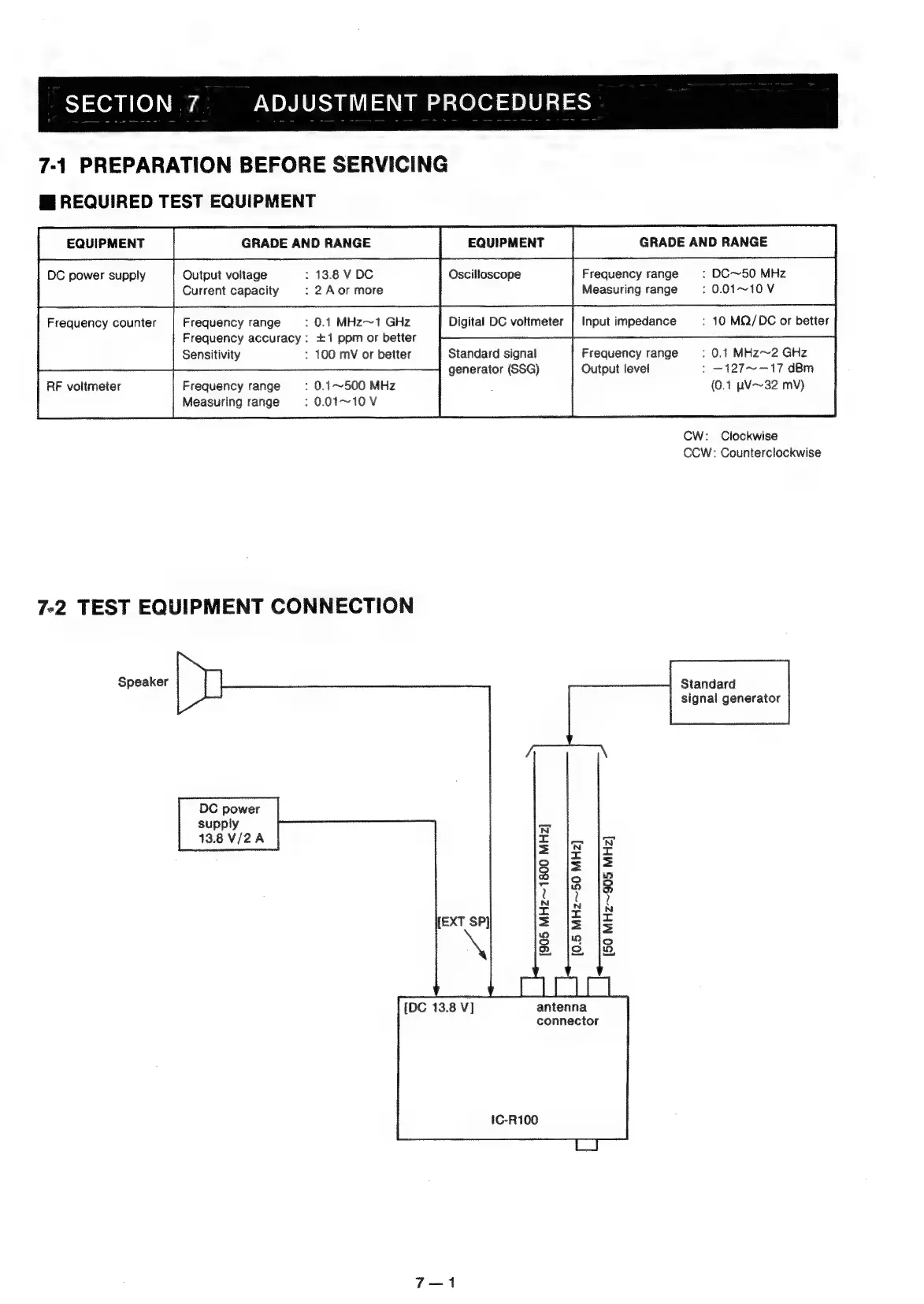 Page #28 background image