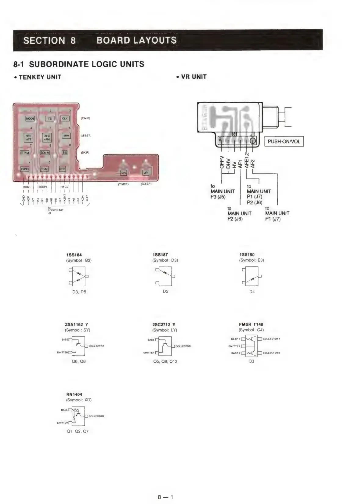 Page #36 background image