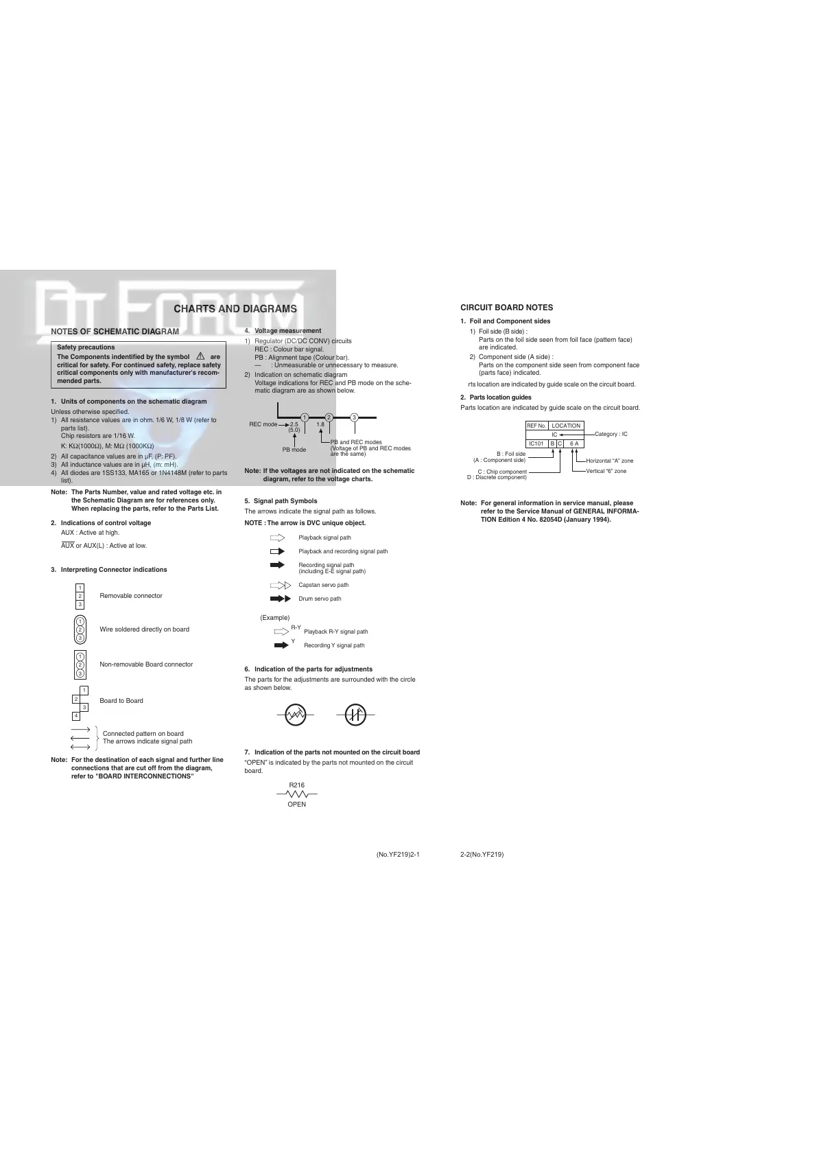 Page #2 background image