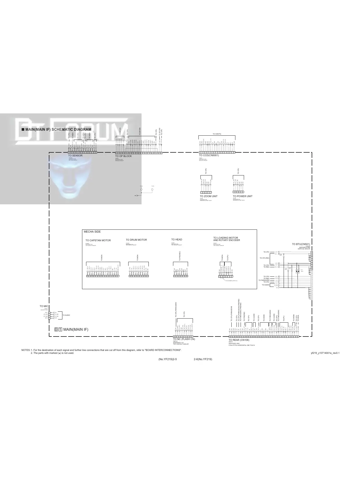 Page #4 background image