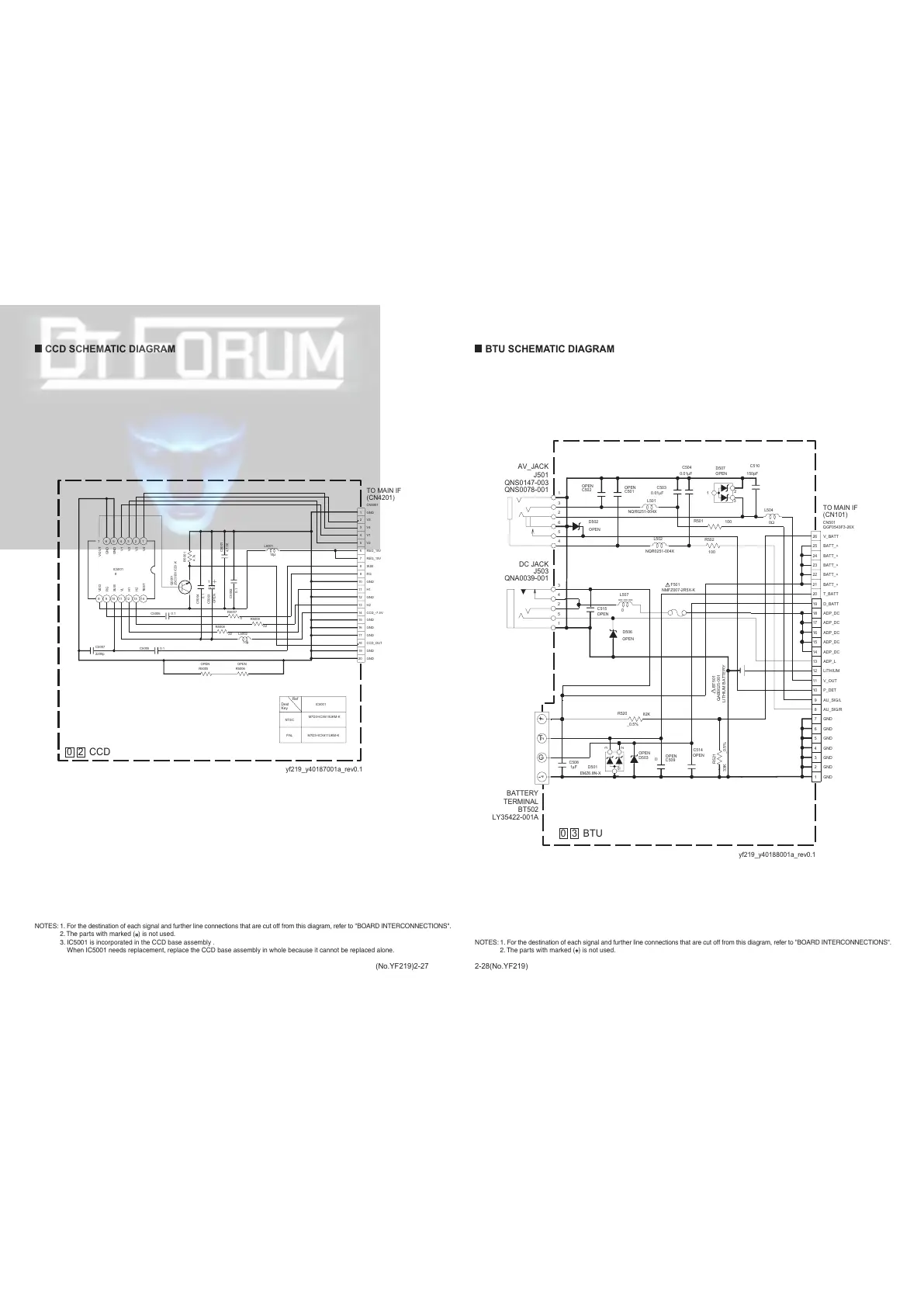 Page #15 background image