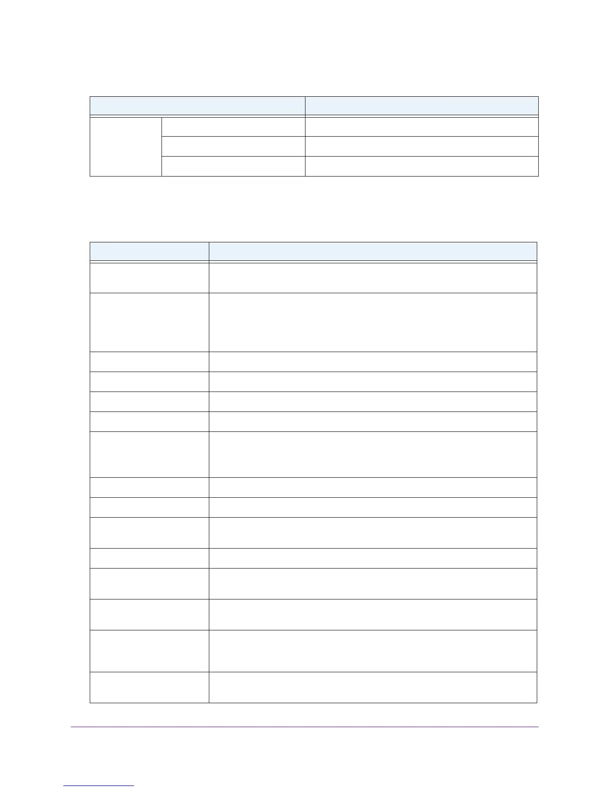 Page #137 background image