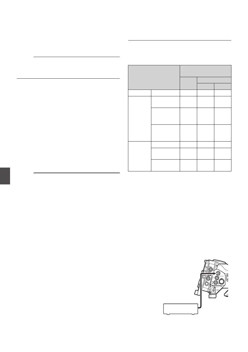 Page #170 background image