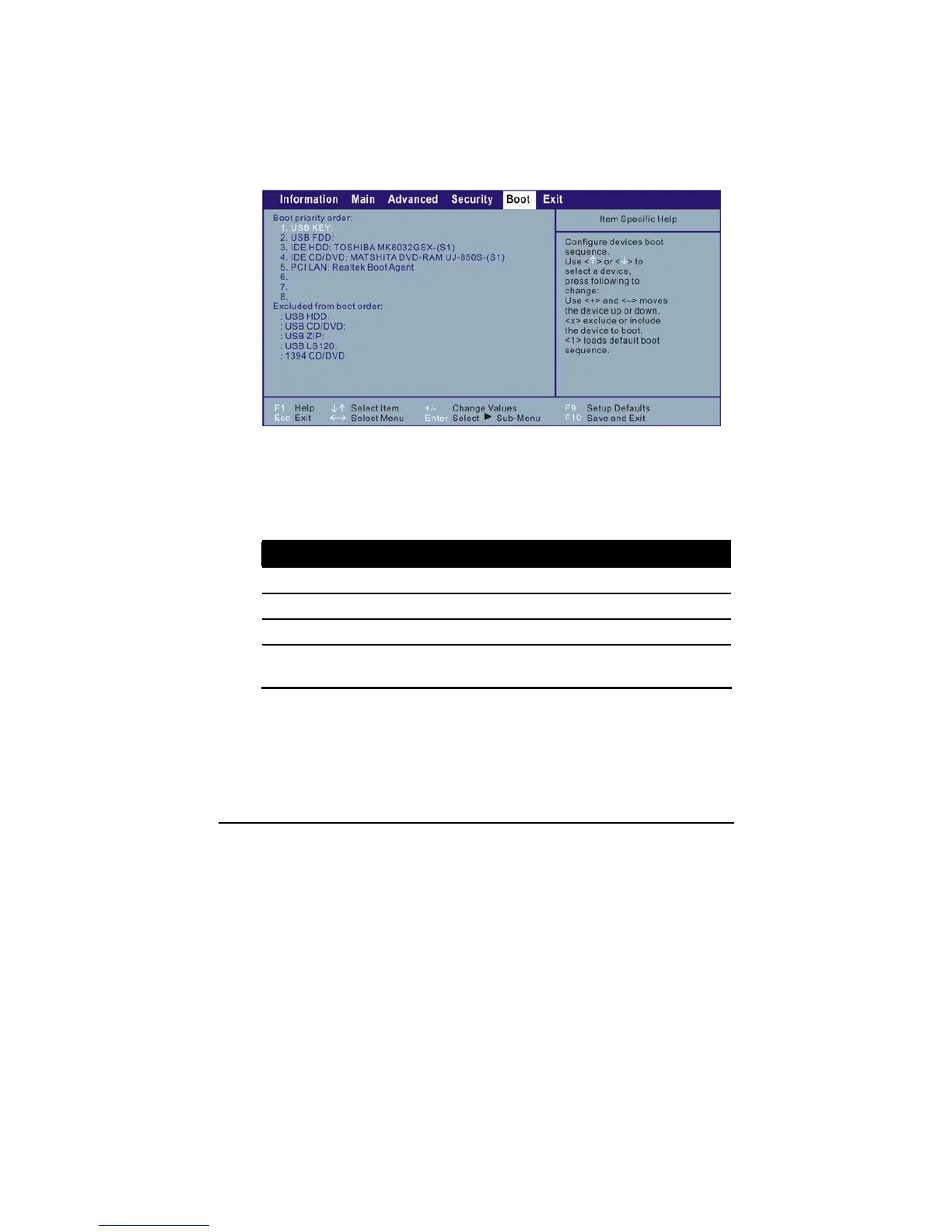 Page #101 background image