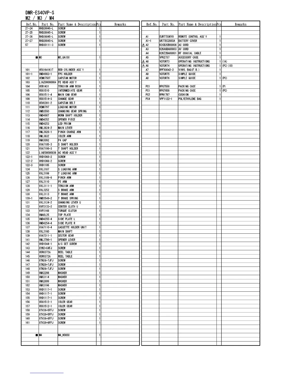 Page #119 background image