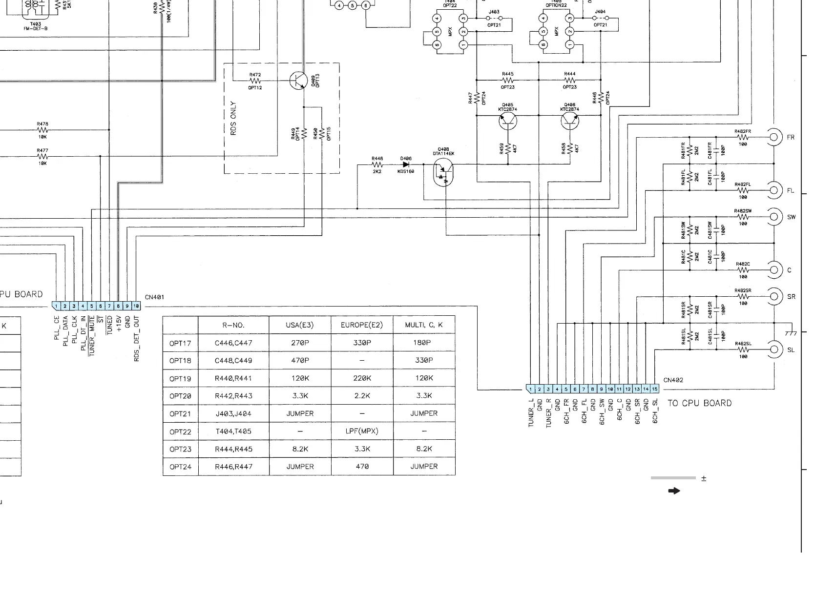 Page #101 background image