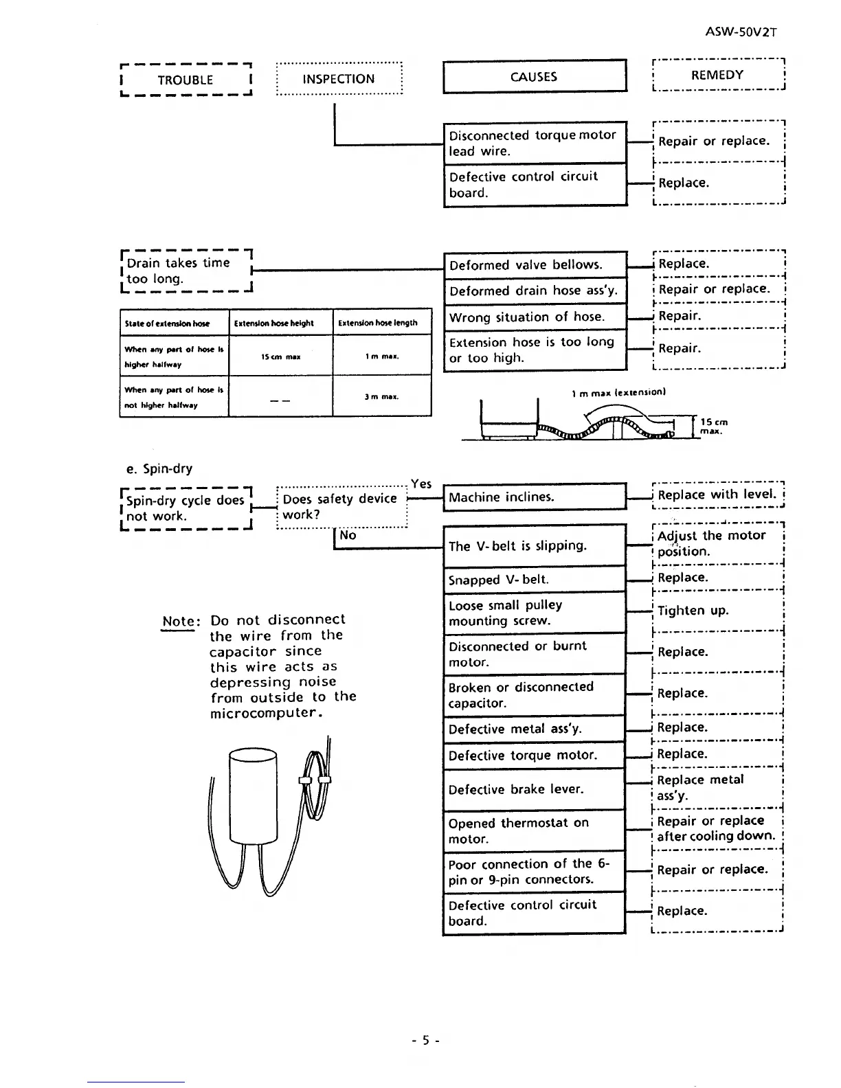 Page #5 background image