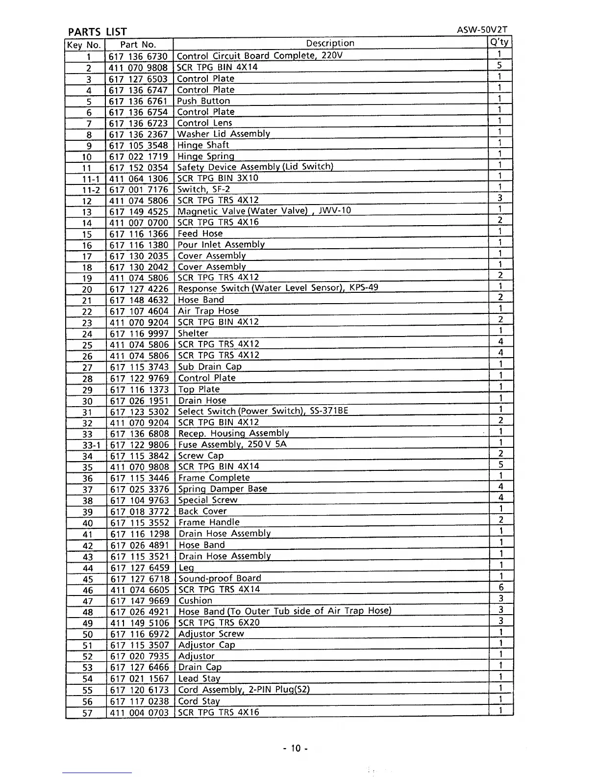 Page #10 background image