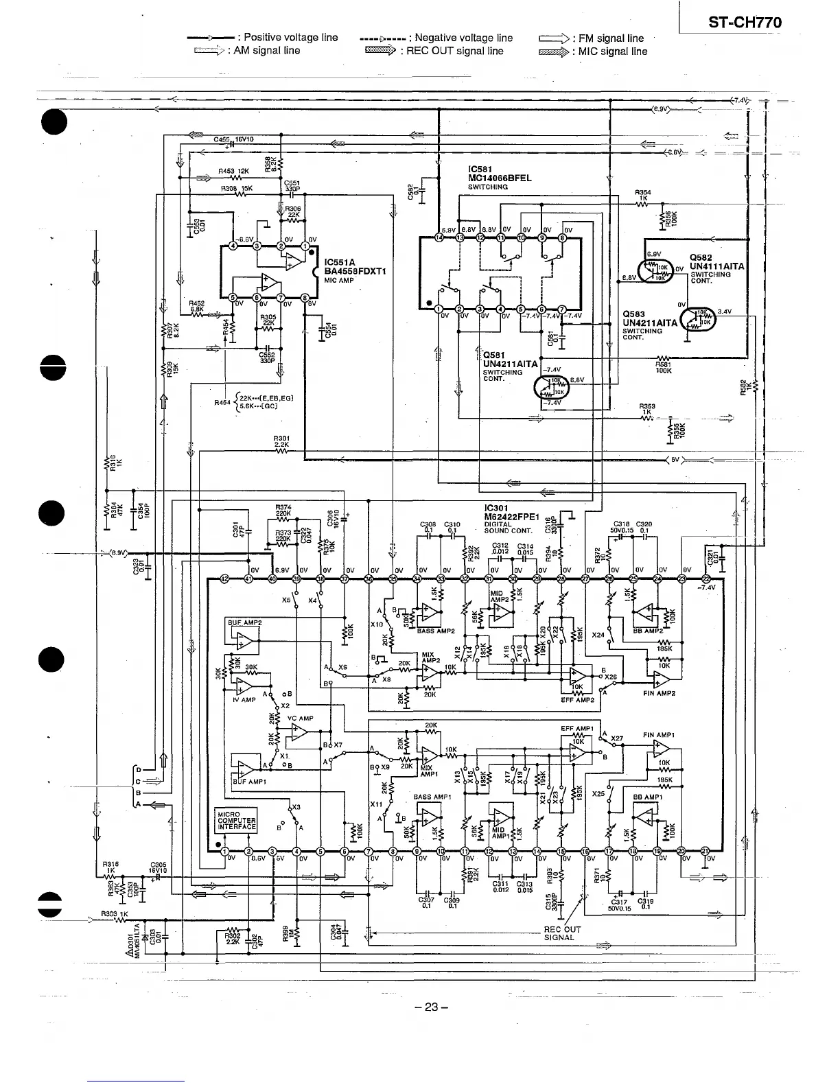 Page #23 background image