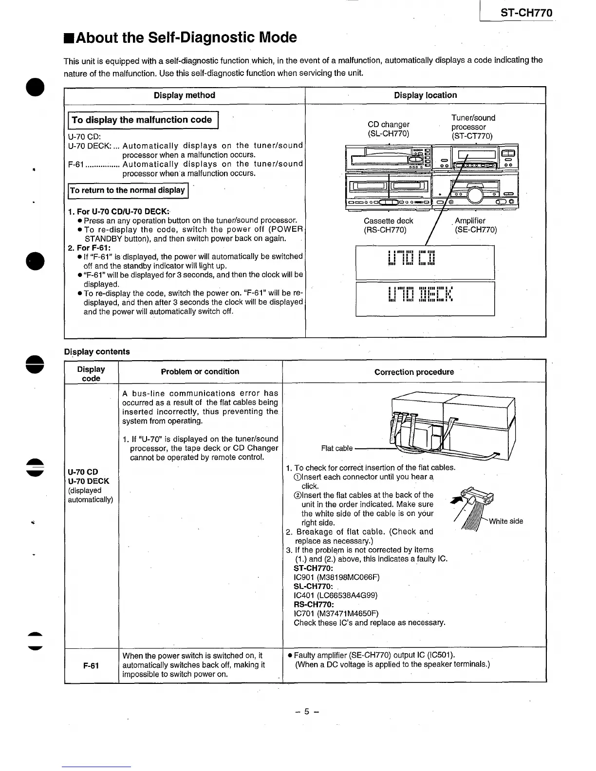 Page #5 background image