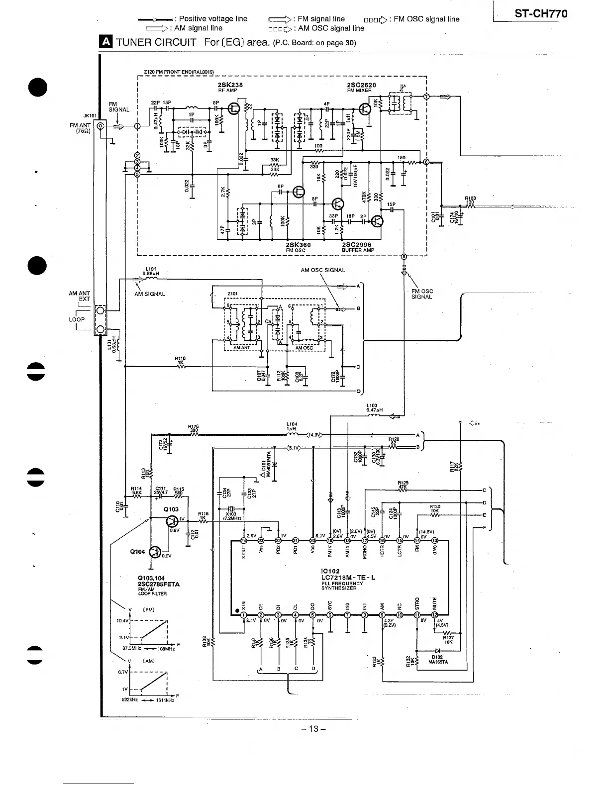 Page #13 background image