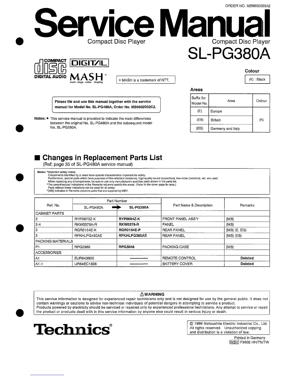 Page #1 background image