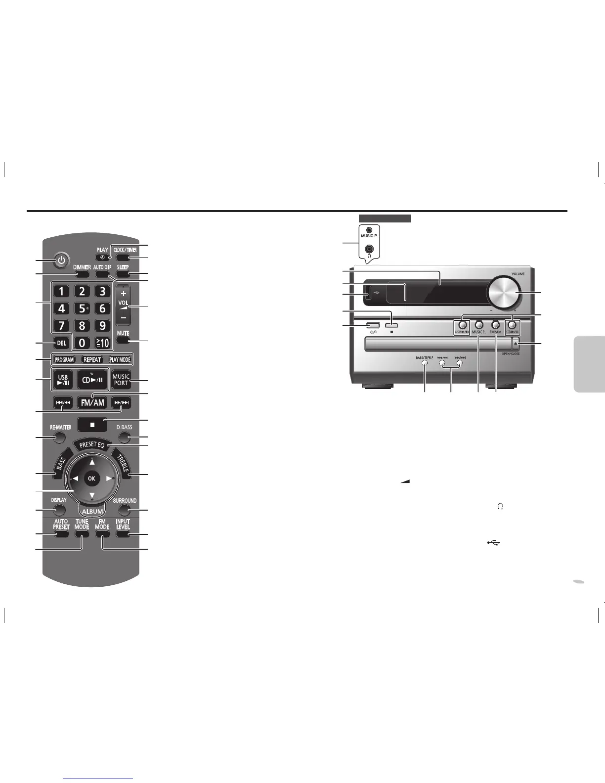 Page #23 background image