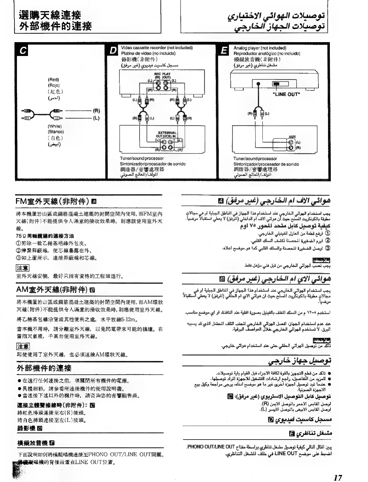Page #17 background image