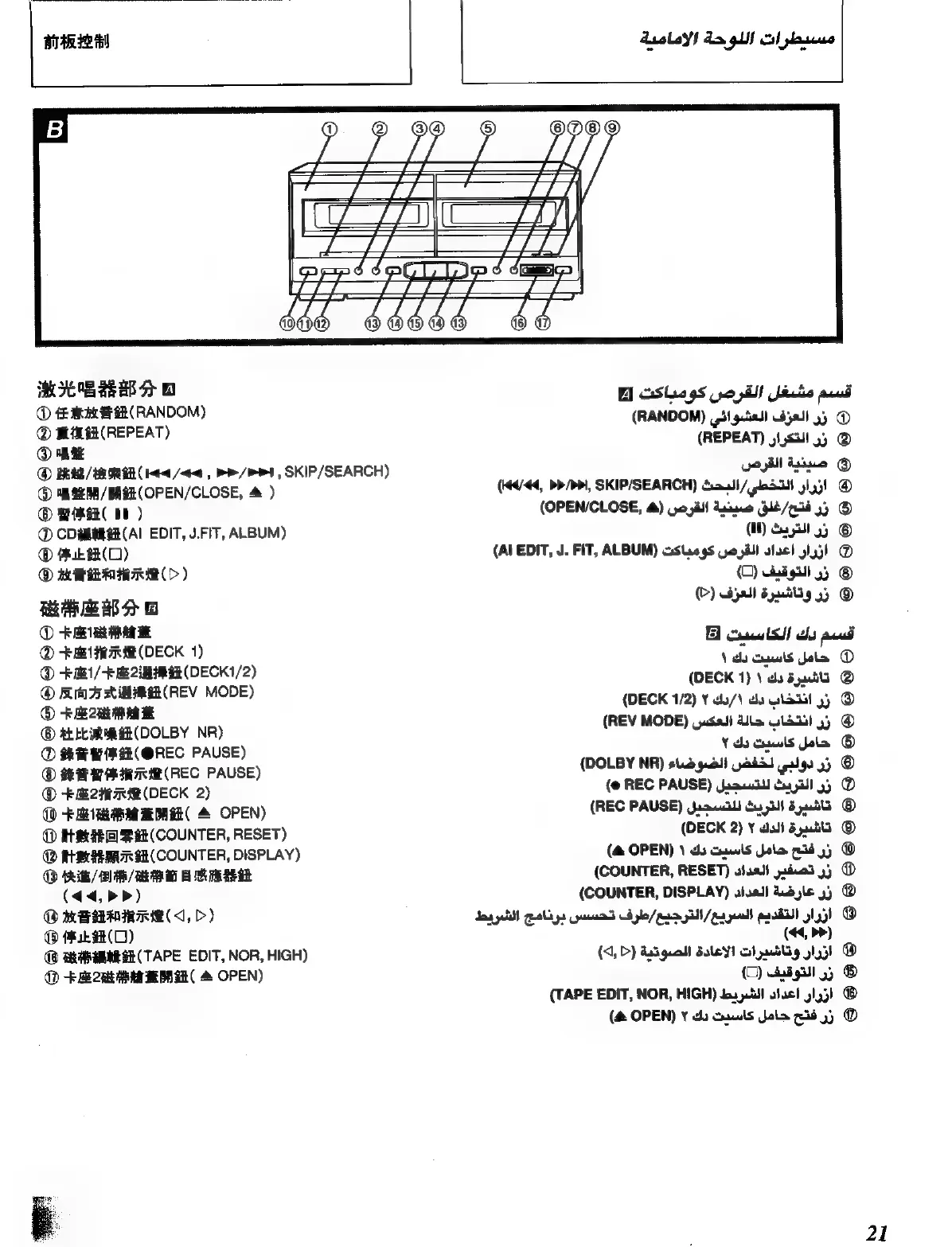 Page #21 background image