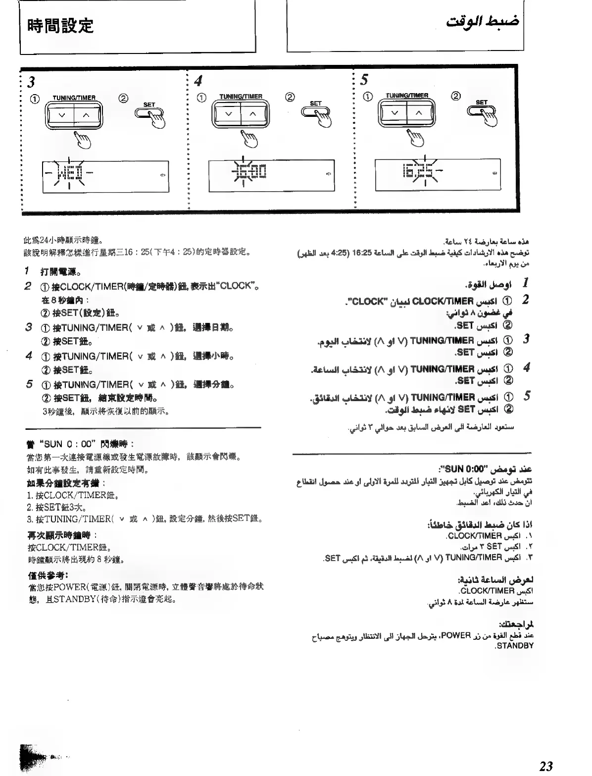 Page #23 background image
