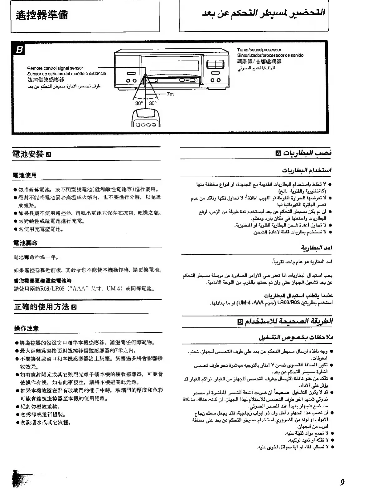 Page #9 background image