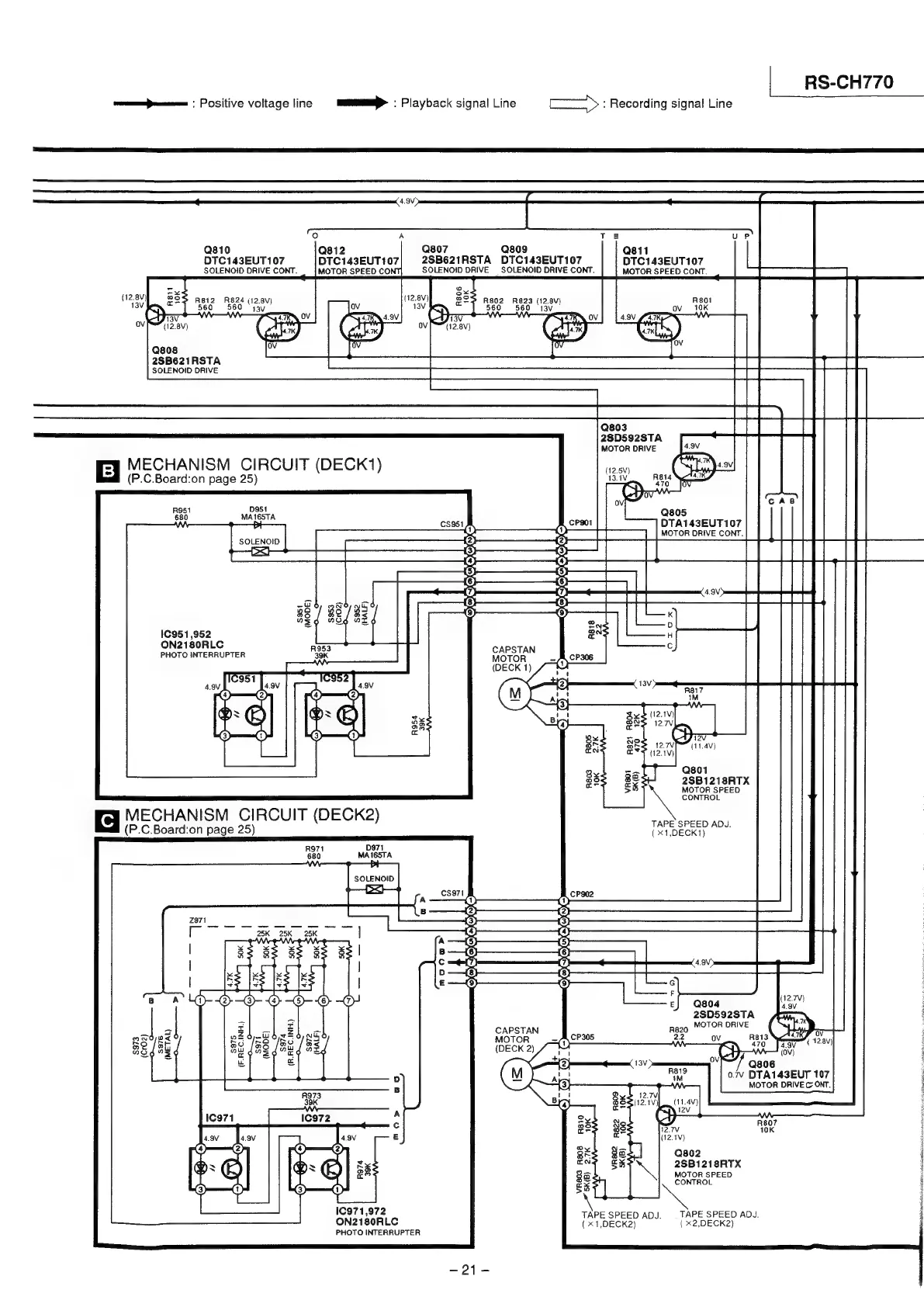 Page #21 background image