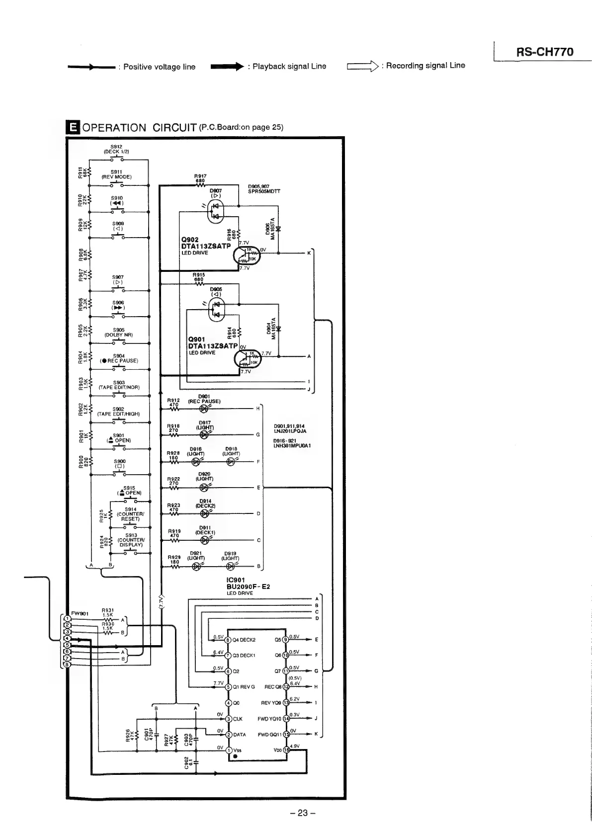 Page #23 background image
