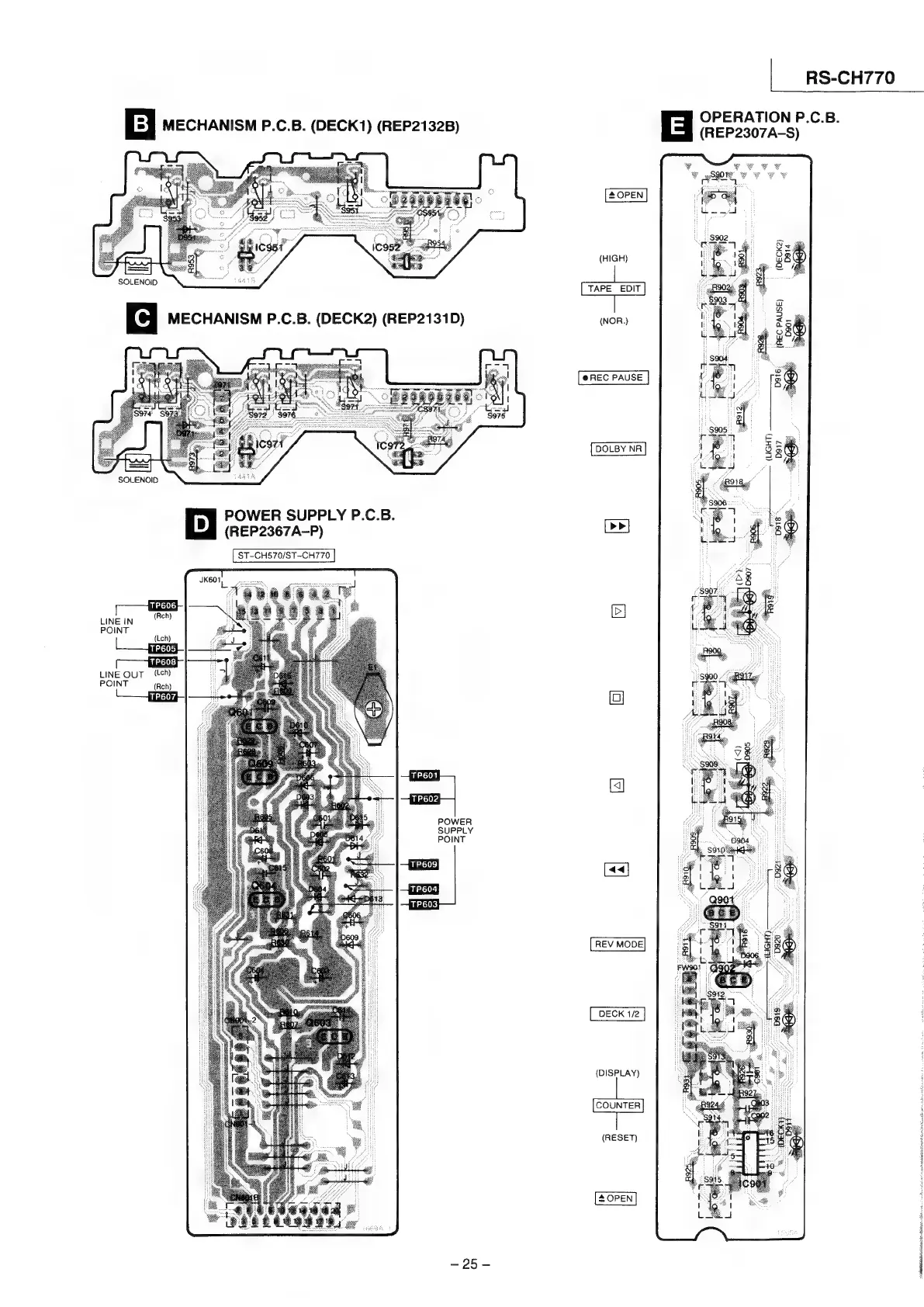 Page #25 background image