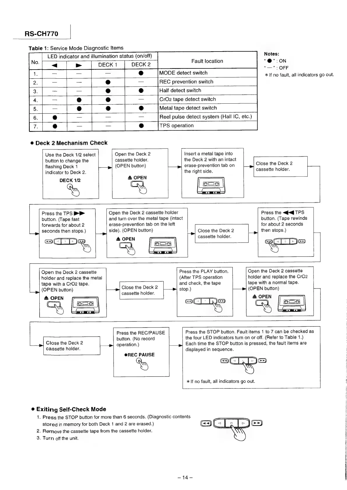 Page #14 background image