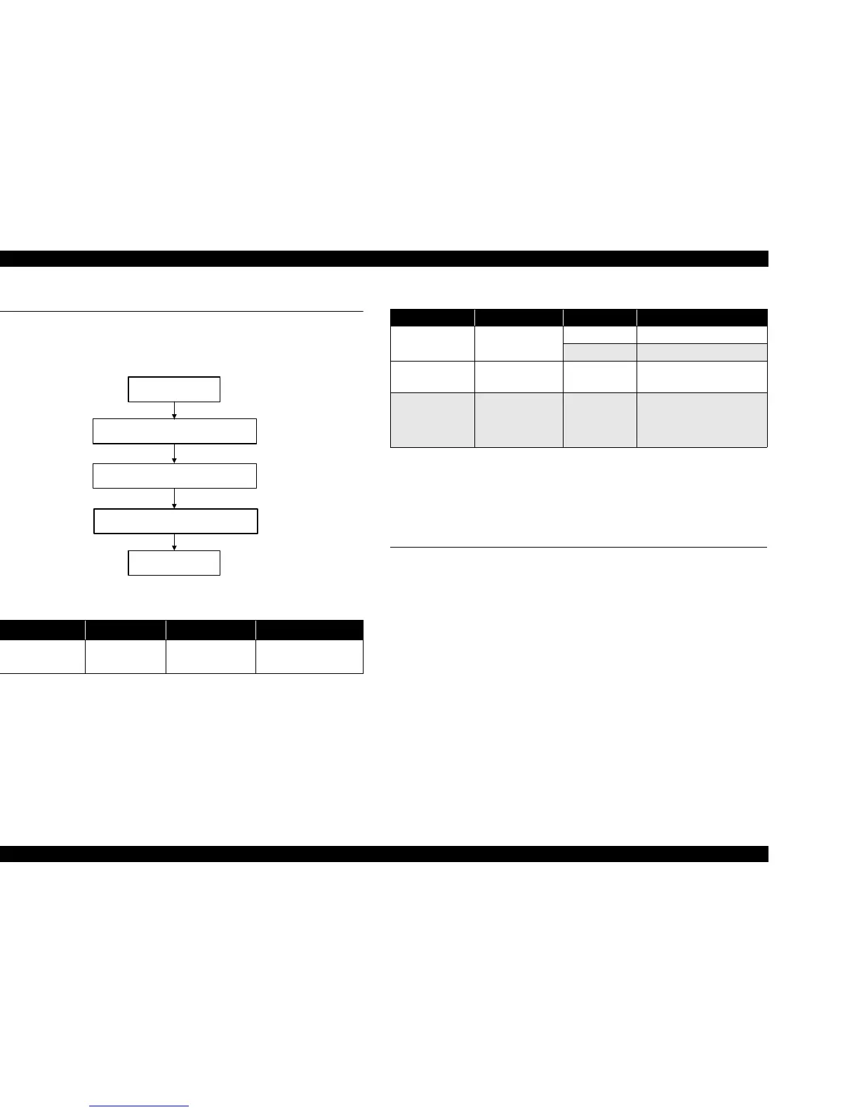 Page #80 background image