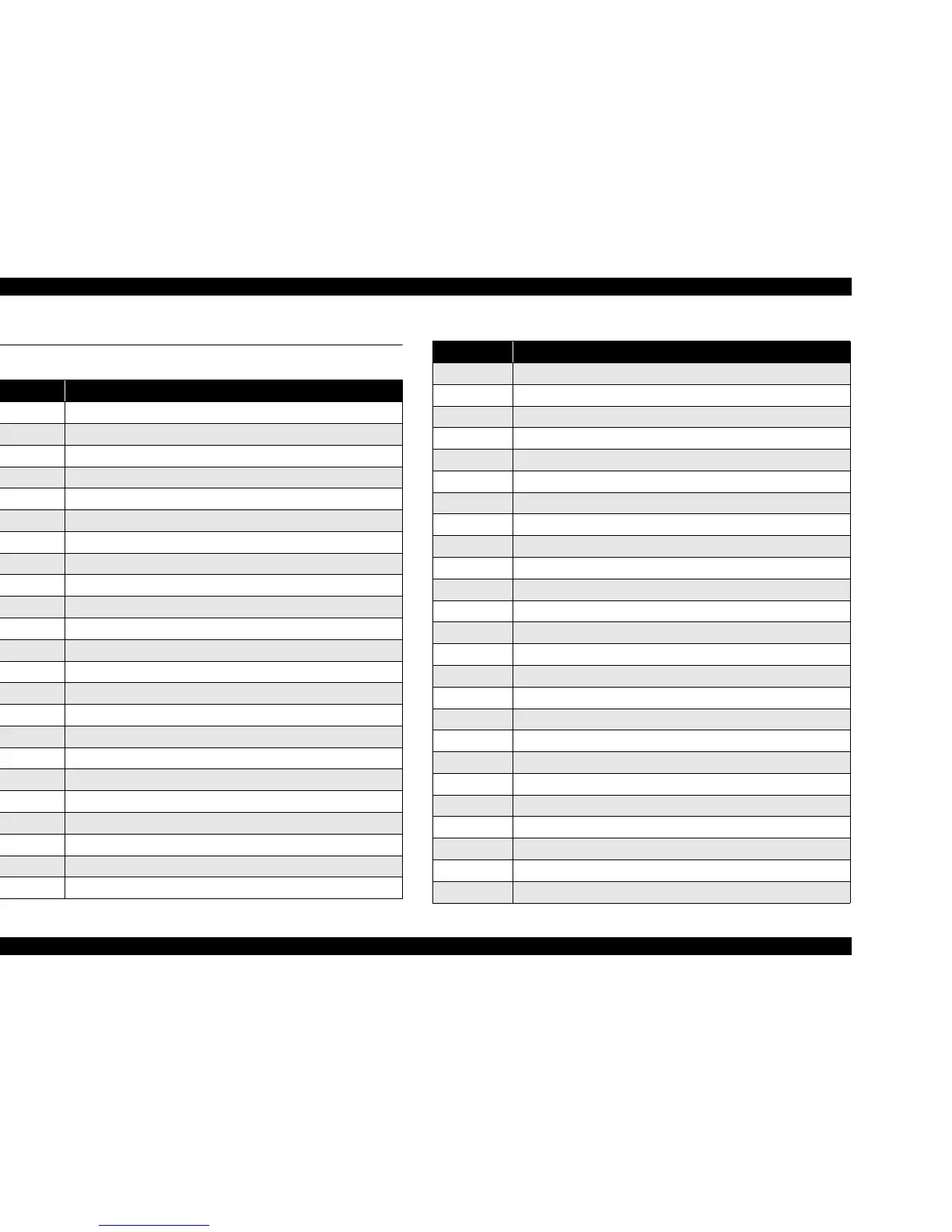 Page #197 background image