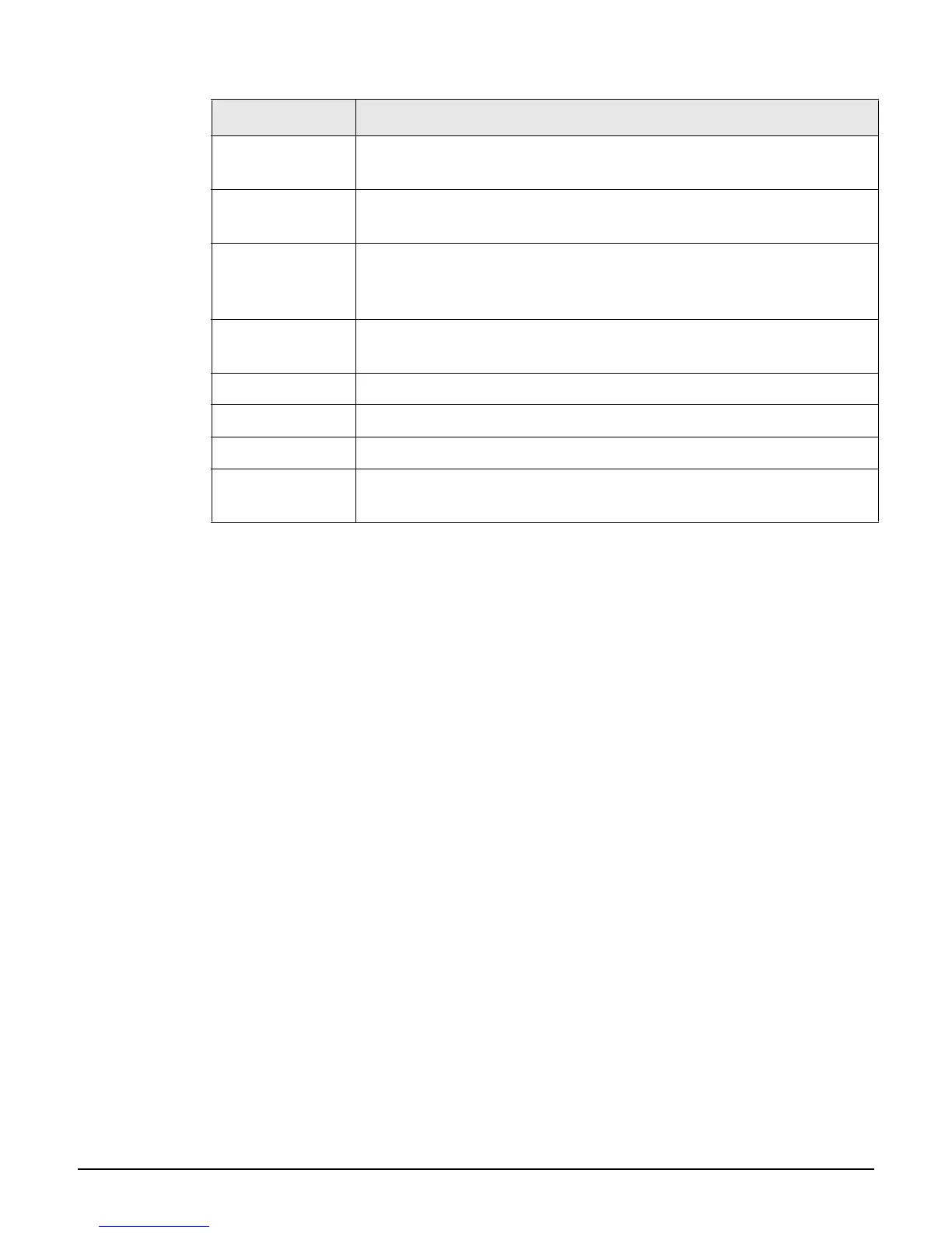 Page #157 background image